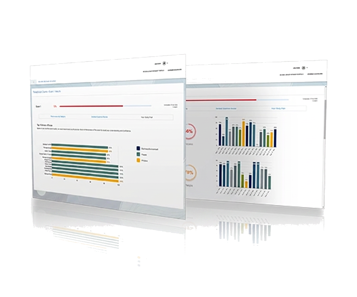 Kenchikushi Exam exam readiness dashboard preview